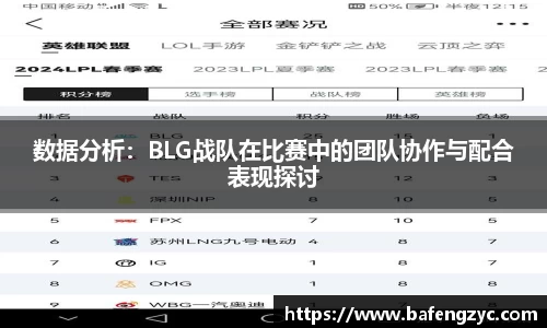 数据分析:BLG战队在比赛中的团队协作与配合表现探讨